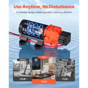 water pressure pump, 12v dc 1.2 gpm (4.5 l/min), 2 chamber self priming diaphragm water pump with 2 hose clamps, 80 psi max pressure, quiet operation, for rv, caravan, marine, garden irrigation