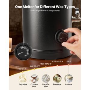 wax melter for candle making, 5.3 qts, fast and even heating, with easy pour spout and temperature control, hourglass base for non stick smooth flow, wax melting pot for making candles soaps