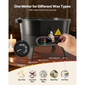 wax melter for candle making, 6.3 qts, fast and even heating, with easy pour spout and temperature control, grooved base for non stick and smooth flow, wax melting pot for making candles soaps