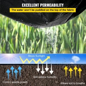 weed barrier, 5.8oz landscape fabric, 4ft x 300ft cover mat heavy duty woven grass control geotextile for garden, patio, black
