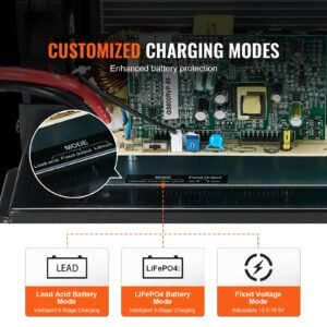 wf 8955 ad mba main board assembly, 55 amp, three stage rv power converter replacement unit, compatible with lithium lead acid battery, fit for wf 8955, parallax 7145 & 7145 series converters