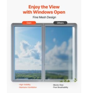 window screen replacement, 100 ft × 96 in window screen mesh, diy adjustable fiberglass screen mesh durable, washable & easy to install, window screen repair kit for patio porch door windows