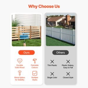 wood privacy fence, 38" w x 36" l, 3 panel slatted air conditioner fence screen, pool equipment enclosure with metal stakes, easy diy installation, outdoor trash can hider for garden decoration