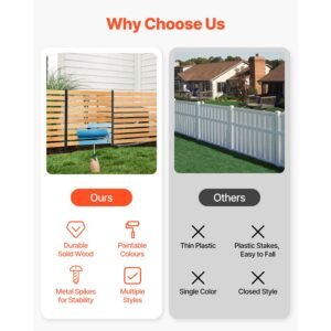 wood privacy fence, 38" w x 42" l, 2 panel slatted air conditioner fence screen, pool equipment enclosure with metal stakes, easy diy installation, outdoor trash can hider for garden decoration