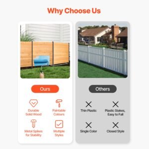 wood privacy fence, 38" w x 42" l, 2 panel solid air conditioner fence screen, pool equipment enclosure with metal stakes, easy diy installation, outdoor trash can hider for garden decoration