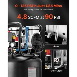10 gallon air compressor, 2hp 4.8 scfm at 90psi, max 125psi pressure oil free air compressor tank, portable on wheels for auto repair, tire inflation, spray painting, woodwork nailing, 120v
