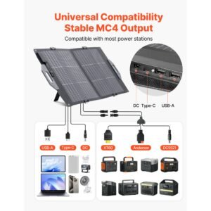 100w bifacial solar panel, 16bb n type foldable monocrystalline solar panel charger 24% efficiency, portable with mc4 output, usb a (qc3.0), type c & dc ports for power stations camping hiking