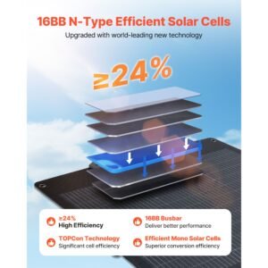 100w bifacial solar panel, 16bb n type foldable monocrystalline solar panel charger 24% efficiency, portable with mc4 output, usb a (qc3.0), type c & dc ports for power stations camping hiking