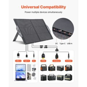 100w foldable solar panel, 24% high efficiency portable monocrystalline solar panel charger with mc4 output, usb a, type c & dc ports, ip65 waterproof for power stations, camping, hiking trips