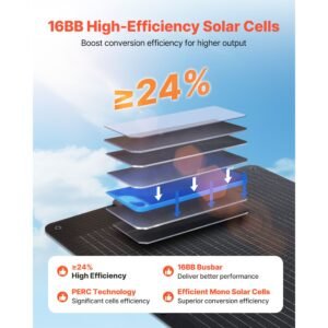 100w foldable solar panel, 24% high efficiency portable monocrystalline solar panel charger with mc4 output, usb a, type c & dc ports, ip65 waterproof for power stations, camping, hiking trips