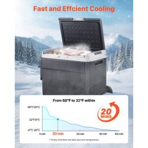 12 volt car refrigerator, 63.4qt/60l car fridge, portable electric cooler with wheels and handle, 4 68 fahrenheit, 12/24v dc and 100 240v ac compressor freezer for outdoor, camping
