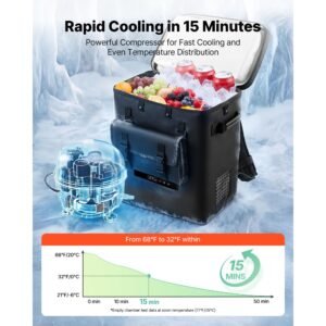 12 volt refrigerator, 13.7 qt/ 13l car fridge, portable electric freezer compressor, 12v/24v dc, 21 f to 50 f/ 6c to 10c , for truck van rv suv boat travel camping road trips