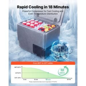12 volt refrigerator, 21.1 qt/ 20l car fridge, portable ultra light epp freezer, app control electric compressor, 12v/24v dc, 14 f to 50 f, for truck van rv suv boat travel camping
