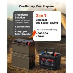 12v 30ah dual purpose lifepo4 lithium battery, 600 cca group 47, car start stop lithium ion starter battery plus deep cycle, built in smart bms, for automotive, trolling motor, engine starting