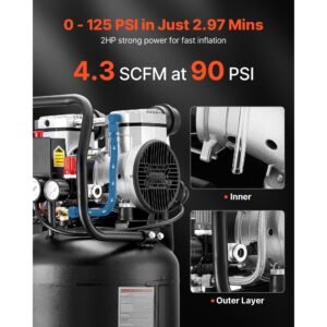 14 gallon air compressor, 2hp 4.3 scfm at 90psi, max 125psi pressure oil free air compressor tank, portable on wheels for auto repair, tire inflation, spray painting, woodwork nailing, 120v