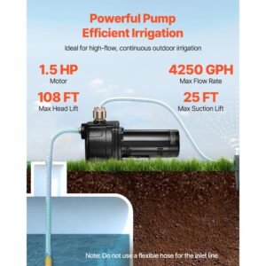 1.5 hp shallow well jet pump, ac 115/230 volt, 4250 gph dual voltage cast iron well jet pump, with 108 ft max head lift, easy voltage switching, for garden irrigation, lawn sprinkler system