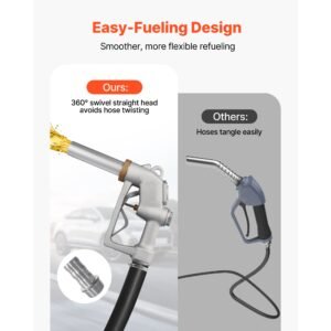 1.5 inch barb automatic fuel nozzle with swivel, max flow rate 37 gpm, auto shut off diesel gas pump nozzle with 3 speed trigger lock & 1.5 inch (od=40 mm) spout for gasoline, diesel, kerosene
