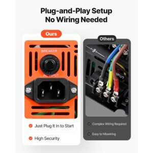 1500w sump pump battery backup system, lcd display, auto switches to battery inverter power for sump pump, pure sine wave, for basement protection emergency power outage, batteries not included