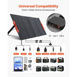 150w foldable monocrystalline solar panel, 23% efficiency portable etfe mono solar panel charger with mc4 output, type c, qc3.0 usb & dc ports, ip67 waterproof for power stations camping hiking