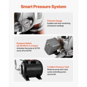 1.6 hp shallow well pump with pressure tank, 120v 1320 gph, stainless steel irrigation jet pump with 5 gal tank, automatic water booster system, 20/40 psi pressure switch, for home garden lawn