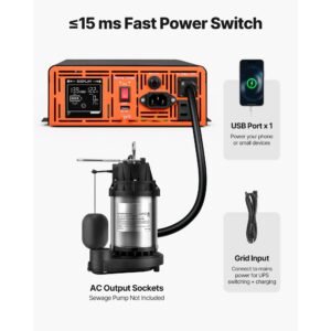 2000w sump pump battery backup system, lcd display, auto switches to battery inverter power for sump pump, pure sine wave, for basement protection emergency power outage, batteries not included