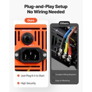 2000w sump pump battery backup system, lcd display, auto switches to battery inverter power for sump pump, pure sine wave, for basement protection emergency power outage, batteries not included