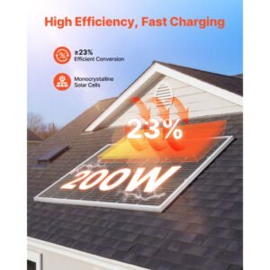 200w monocrystalline solar panel, 23% high efficiency mono pv module with stable mc4 output & aluminum frame, ip65 waterproof solar panel for car boat rv flat rooftop off grid applications