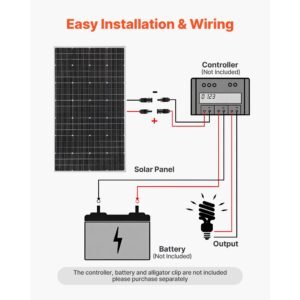 200w monocrystalline solar panel, 23% high efficiency mono pv module with stable mc4 output & aluminum frame, ip65 waterproof solar panel for car boat rv flat rooftop off grid applications