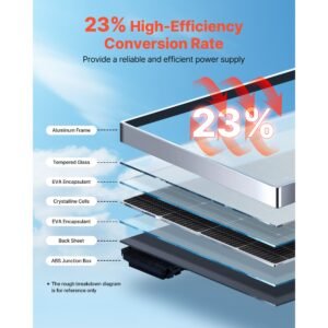 200w monocrystalline solar panel, 23% high efficiency mono pv module with stable mc4 output & aluminum frame, ip65 waterproof solar panel for car boat rv flat rooftop off grid applications