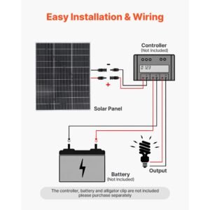 2pcs 100w bifacial solar panels, 23% high efficiency n type monocrystalline pv module with mc4 output & aluminum frame, ip67 waterproof solar panel for car boat rv flat rooftop off grid
