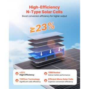 2pcs 100w bifacial solar panels, 23% high efficiency n type monocrystalline pv module with mc4 output & aluminum frame, ip67 waterproof solar panel for car boat rv flat rooftop off grid