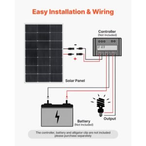 2pcs 100w monocrystalline solar panels, 23% high efficiency mono pv module with stable mc4 output & aluminum frame, ip65 waterproof solar panel for car boat rv flat rooftop off grid applications
