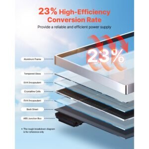 2pcs 100w monocrystalline solar panels, 23% high efficiency mono pv module with stable mc4 output & aluminum frame, ip65 waterproof solar panel for car boat rv flat rooftop off grid applications