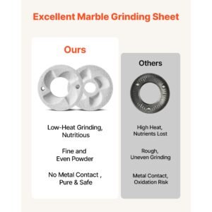 2pcs grinding sheets for electric grain mill grinder, marble dry & wet grinding discs, replacement grinding plates compatible with gm 002 corn spice mill grinder
