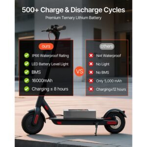 36v electric scooter battery, 16ah, ebike lithium battery pack with 30a bms, charger, t plug expansion cable, 500+ cycles, compatible with 2880w motors, for electric bikes bicycles, scooters