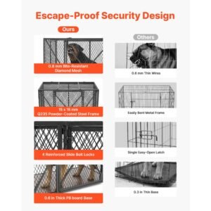 38 inch heavy duty dog crate, max load 250 lbs, foldable indestructible escape proof dog kennel indoor for high anxiety small & medium breeds, steel pet cage with double doors & lockable wheels