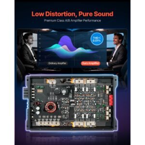 4 channel car audio amplifier 2 ohm stable bridgeable class a/b full range amp max power 4 x 250w @ 4 ohm / 4 x 500w @ 2 ohm for car suv truck off road