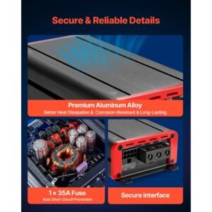 4 channel car audio amplifier 2 ohm stable bridgeable class d full range amp max power 4 x 120w @ 4 ohm / 4 x 200w @ 2 ohm for car suv truck off road