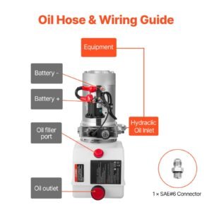 4 quart hydraulic power unit, single acting dump trailer pump, 3200 psi max relief pressure & 0.91 gpm flow rate, dc 12v hydraulic pump with metal reservoir for dump trailer car lifting