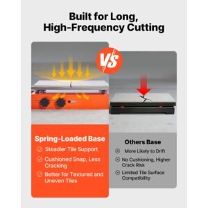 47.2 inch manual tile cutter, upgraded sliding head cutting tool with spring loaded base, angle fence, tungsten carbide cutting wheel, alignment guide, for diy pros, ceramic, floor, wall tiles