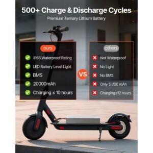 48v electric scooter battery, 20ah, ebike lithium battery pack with 30a bms, charger, t plug expansion cable, 500+ cycles, compatible with 4800w motors, for electric bikes bicycles, scooters