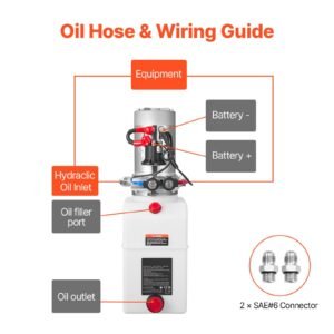 6 quart hydraulic power unit, double acting dump trailer pump, 3200 psi max relief pressure & 0.91 gpm flow rate, dc 12v hydraulic pump with metal reservoir for dump trailer car lifting, white