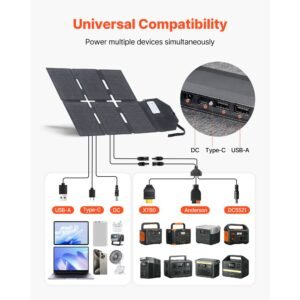 60w foldable solar panel charger, 16bb n type monocrystalline solar panel 24% efficiency, lightweight portable with mc4 output, type c, usb a & dc ports for power stations camping hiking