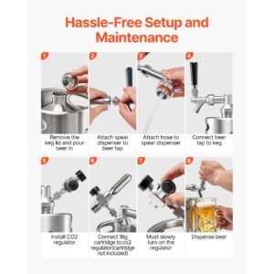 64oz mini keg, pressurized growler tap system, 304 stainless steel beer kit, with co2 regulator, self closing faucet, keeps fresh and carbonation for homebrew, craft and draft beer