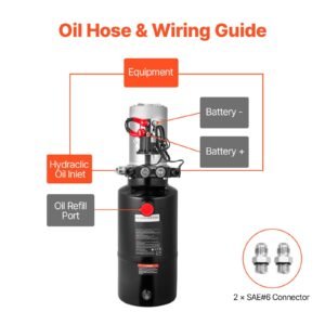 8 quart hydraulic power unit, double acting dump trailer pump, 3200 psi max relief pressure & 0.91 gpm flow rate, dc 12v hydraulic pump with metal reservoir for dump trailer car lifting