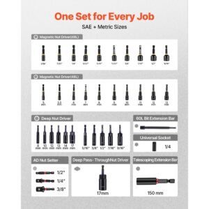 80 piece premium magnetic impact nut driver set, metric & sae sizes, with socket adapters, bit holder, wing nut driver, universal sockets, quick release extension, power bits, storage box