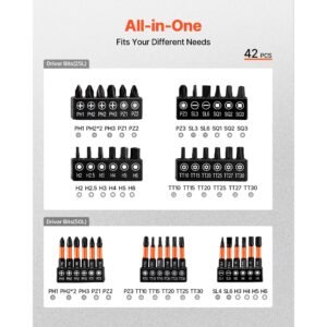 80 piece premium magnetic impact nut driver set, metric & sae sizes, with socket adapters, bit holder, wing nut driver, universal sockets, quick release extension, power bits, storage box
