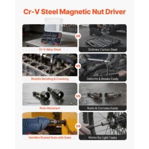 80 piece premium magnetic impact nut driver set, metric & sae sizes, with socket adapters, bit holder, wing nut driver, universal sockets, quick release extension, power bits, storage box