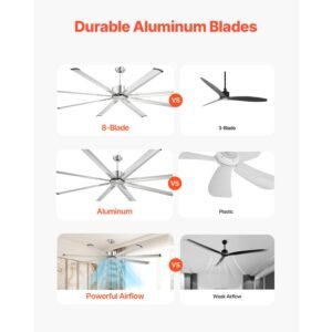 84 in ceiling fan without light, 6 speed remote control, aluminum 8 blade, reversible dc motor, modern low profile flush mount fan for bedroom, living room, patio, indoor/outdoor, brushed nickel