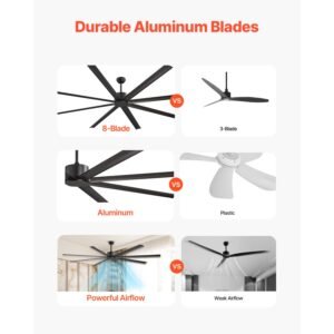 96 in ceiling fan without light, 6 speed remote control, aluminum 8 blade, reversible dc motor, modern low profile flush mount exterior fan for bedroom, living room, patio, indoor/outdoor, black